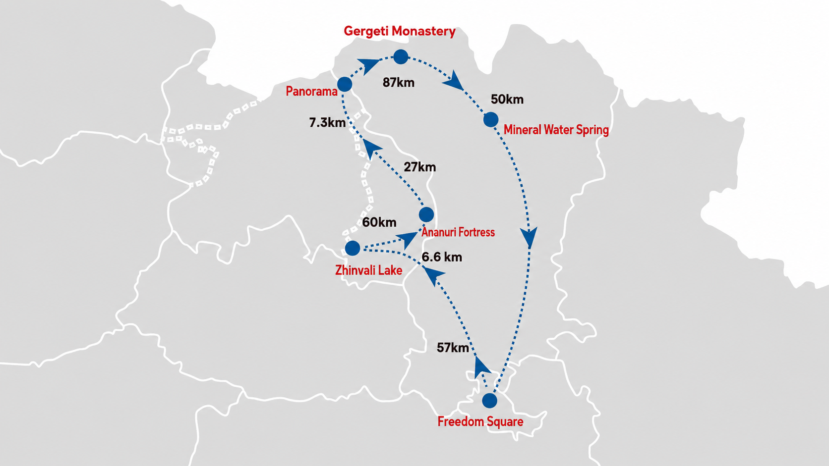Tour Path